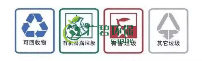 佛山也將啟動(dòng)生活垃圾分類！佛山垃圾分類分成哪幾類？(圖3)